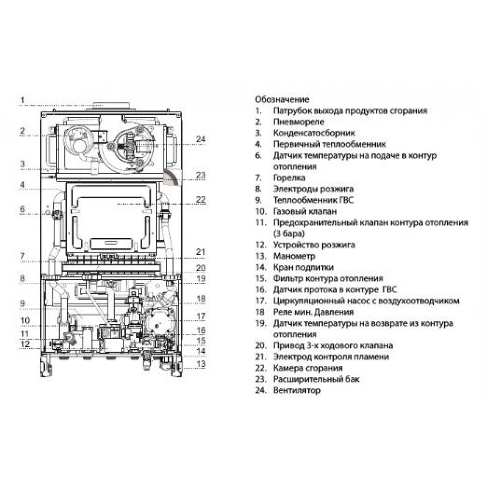 Купить Газовый котел Ariston CARES X 24 CF NG в Минск и РБ. Цены,  характеристики.